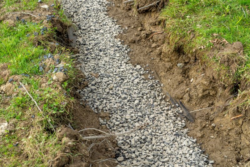 French Drain System in a Yard